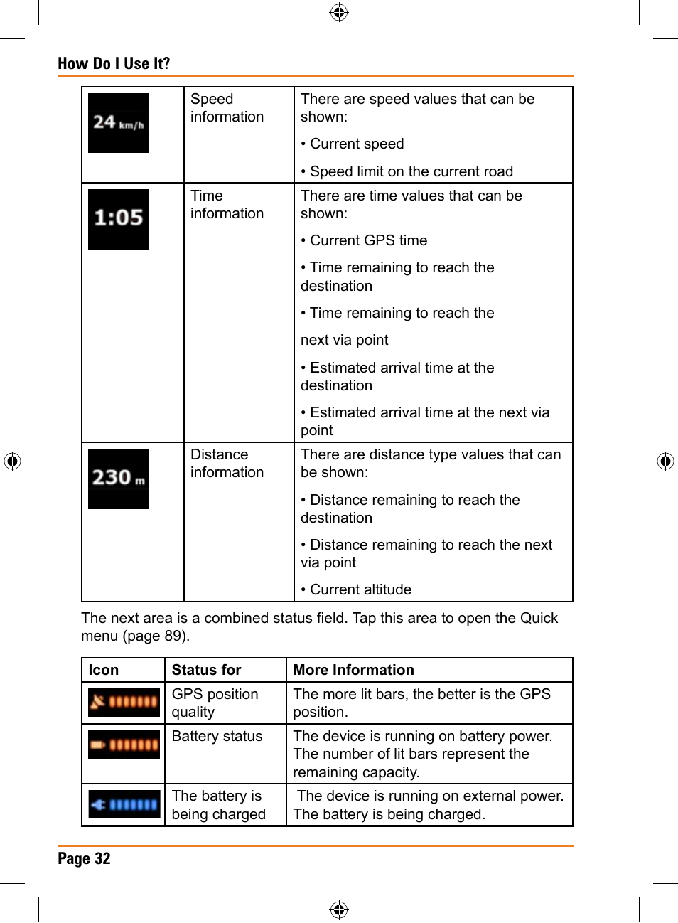 Uniden TRAX436 User Manual | Page 32 / 132