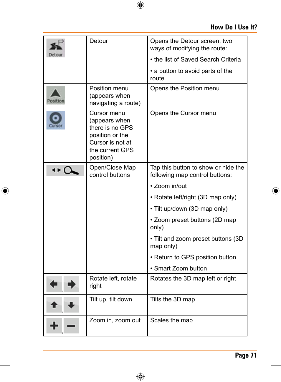 Uniden TRAX436 User Manual | Page 71 / 132