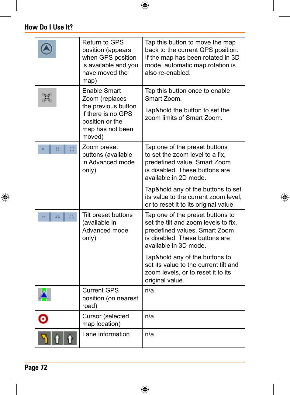 Uniden TRAX436 User Manual | Page 72 / 132