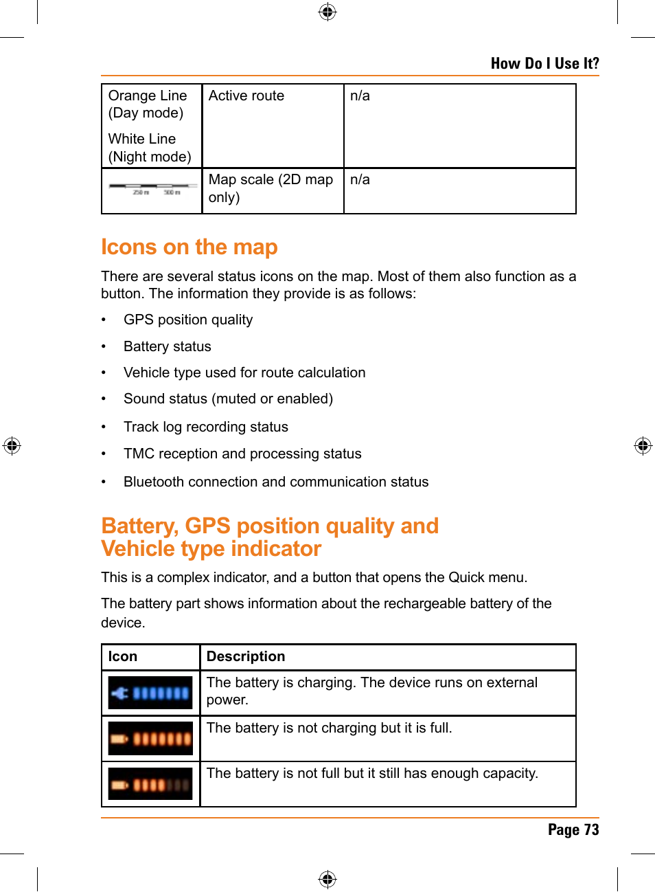 Icons on the map | Uniden TRAX436 User Manual | Page 73 / 132