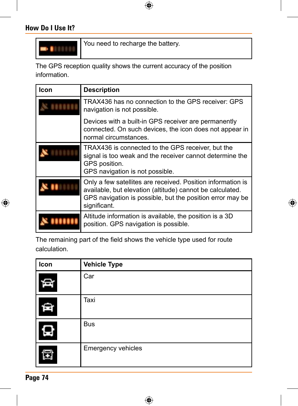 Uniden TRAX436 User Manual | Page 74 / 132