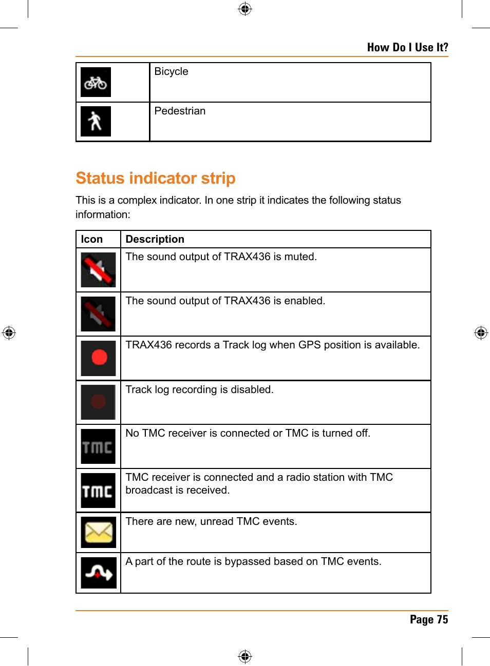 Status indicator strip | Uniden TRAX436 User Manual | Page 75 / 132