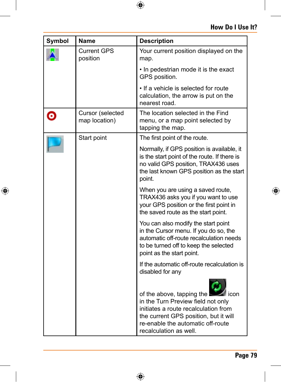 Uniden TRAX436 User Manual | Page 79 / 132