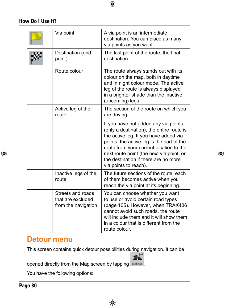 Detour menu | Uniden TRAX436 User Manual | Page 80 / 132