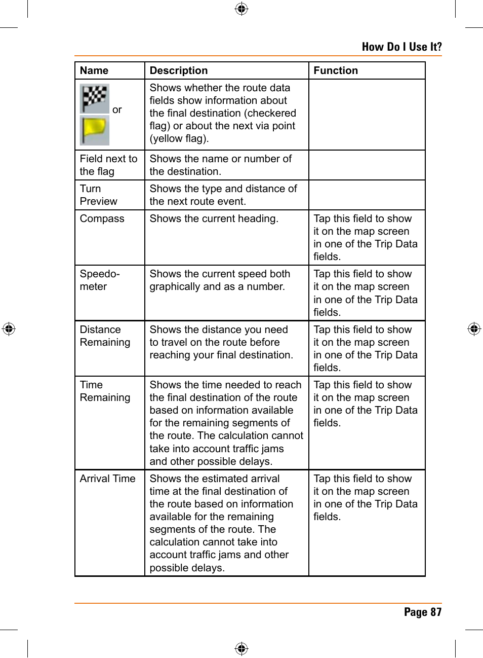 Uniden TRAX436 User Manual | Page 87 / 132