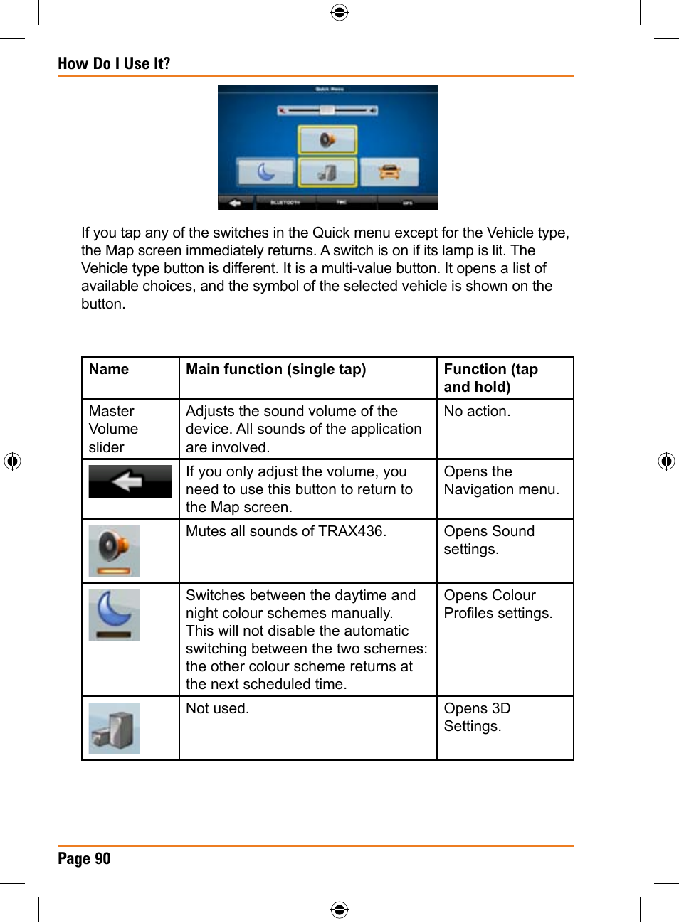 Uniden TRAX436 User Manual | Page 90 / 132