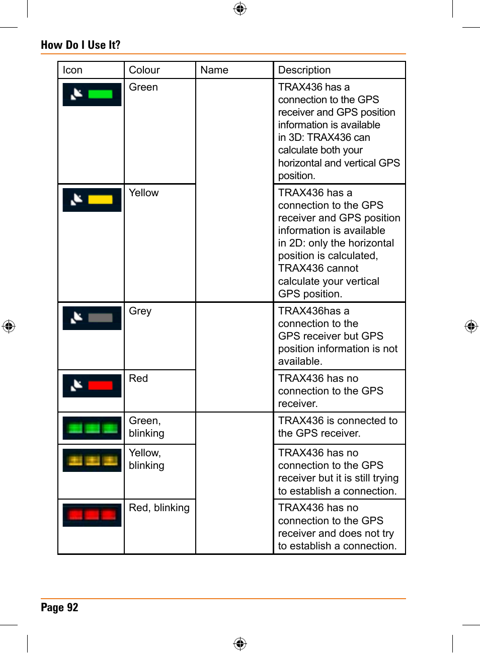 Uniden TRAX436 User Manual | Page 92 / 132