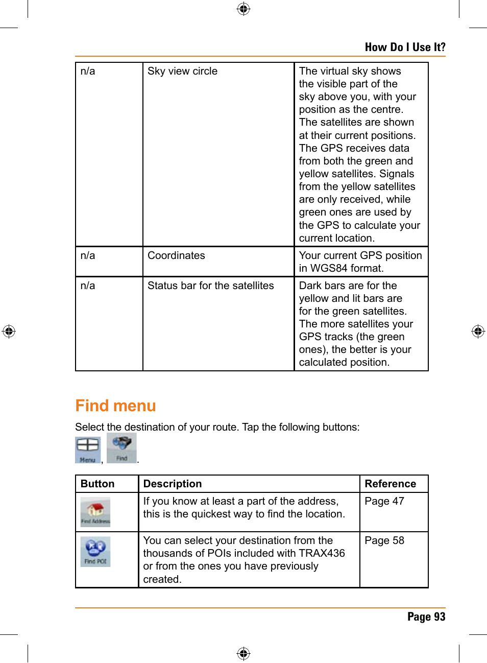 Find menu | Uniden TRAX436 User Manual | Page 93 / 132