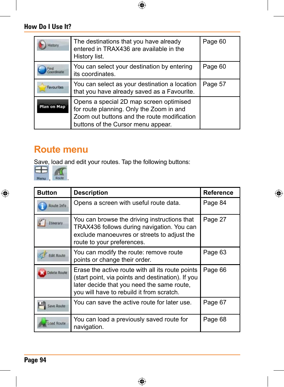 Route menu | Uniden TRAX436 User Manual | Page 94 / 132