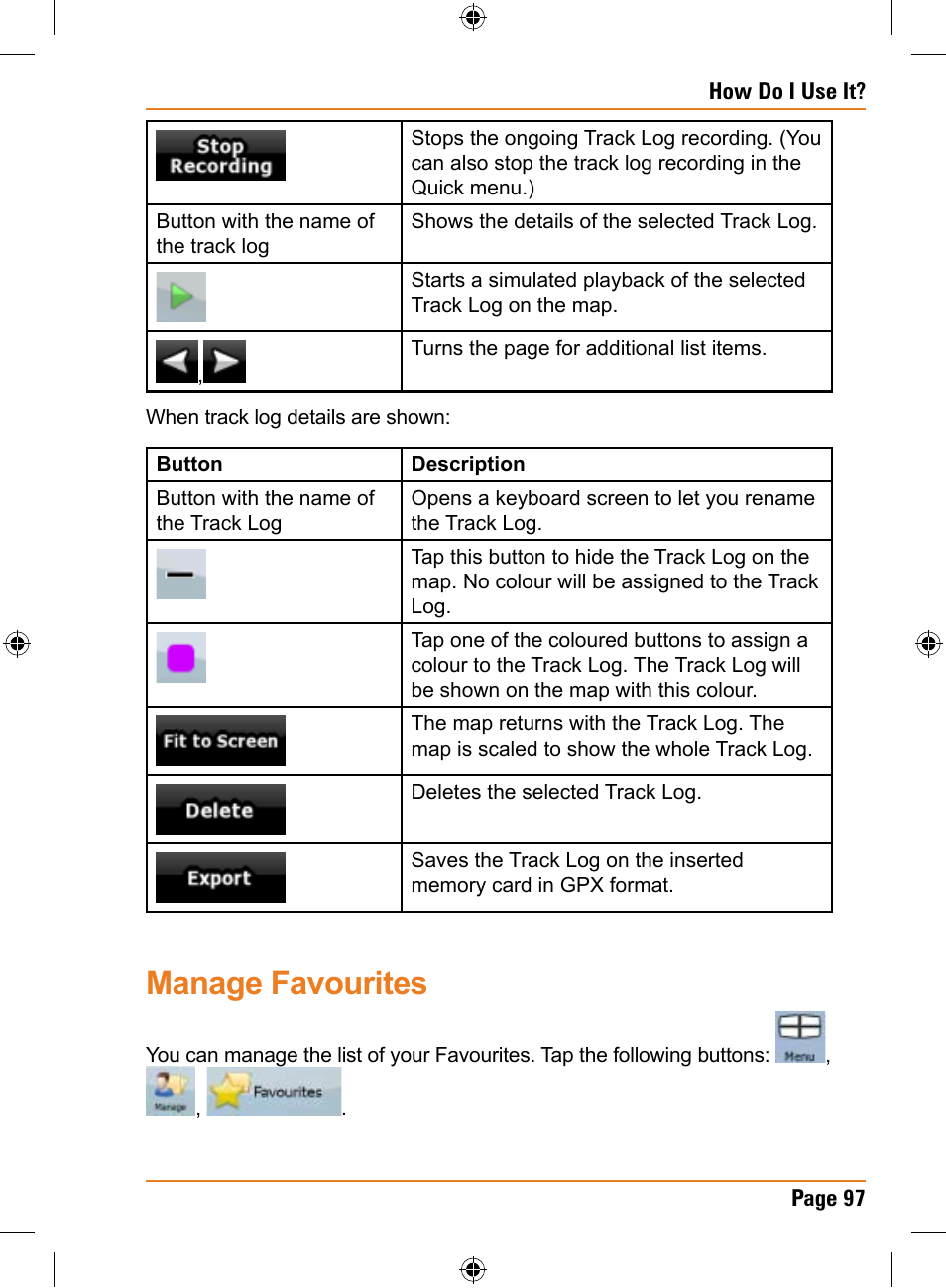 Manage favourites | Uniden TRAX436 User Manual | Page 97 / 132
