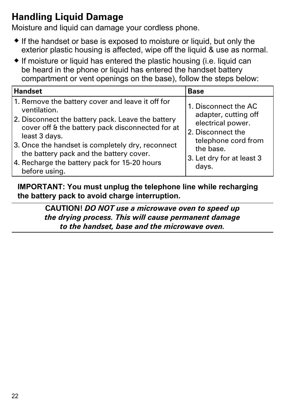 Handling liquid damage | Uniden PS-0035 User Manual | Page 24 / 28
