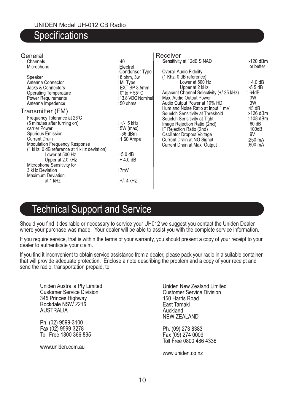 Specifications | Uniden CB RADIO UH012 User Manual | Page 11 / 12
