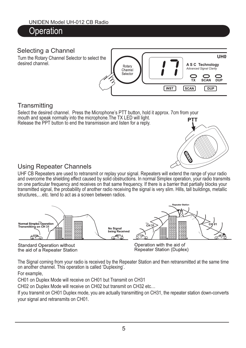 Operation, Selecting a channel, Transmitting | Using repeater channels | Uniden CB RADIO UH012 User Manual | Page 6 / 12