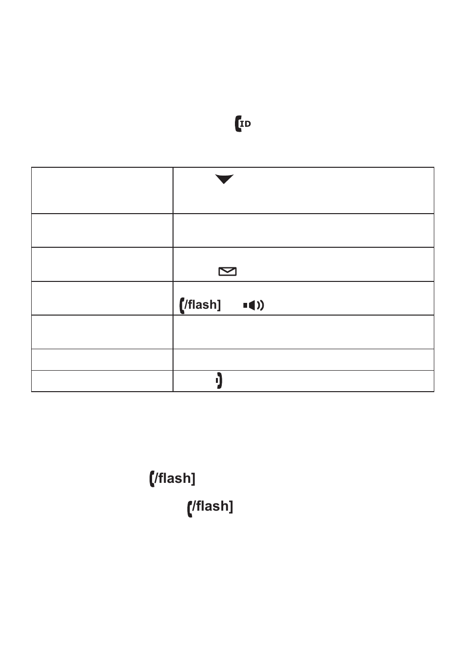 Using caller id and call waiting, Using call waiting | Uniden TCX930 User Manual | Page 12 / 24