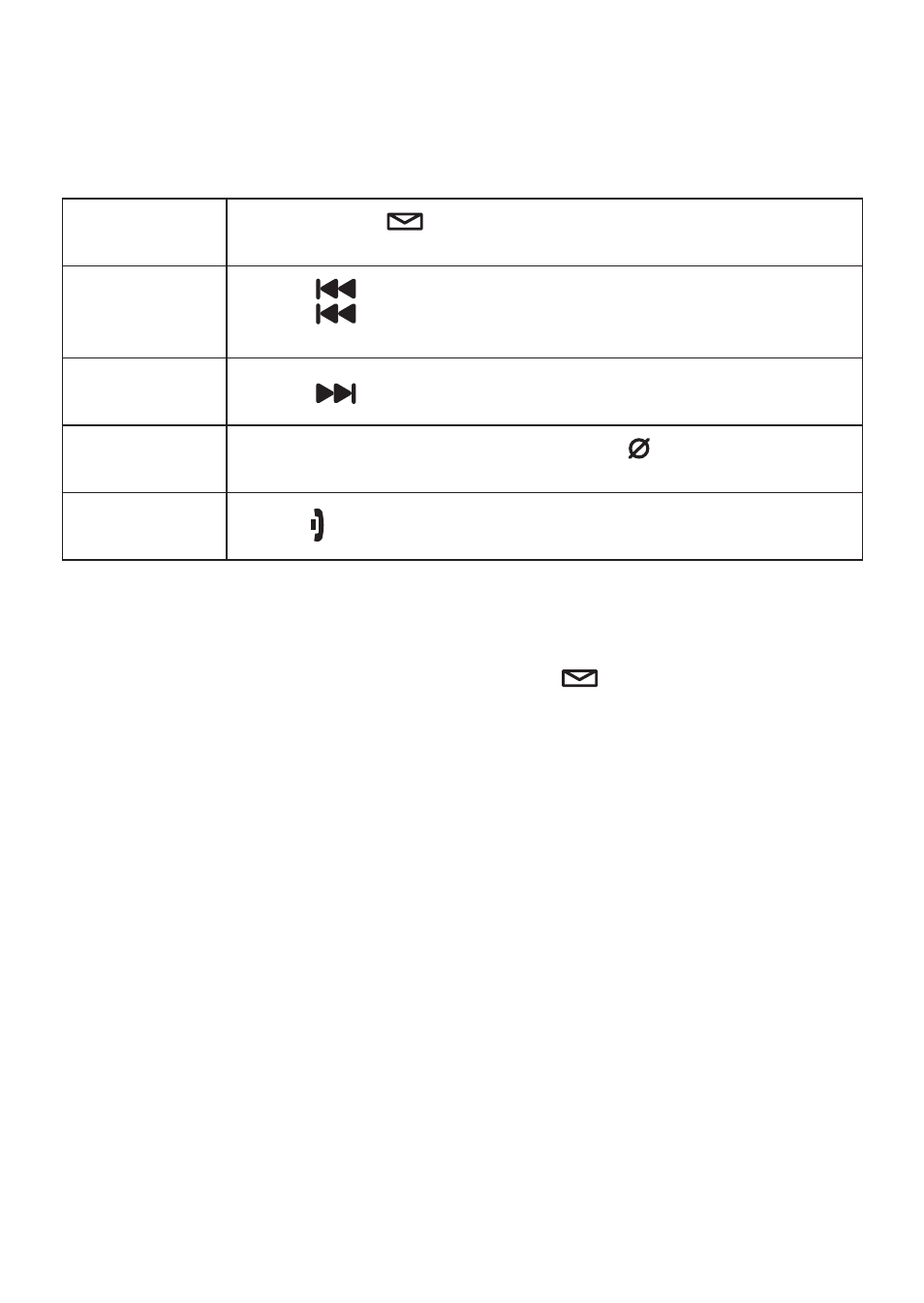 Accessing your answering machine, Screening calls | Uniden TCX930 User Manual | Page 17 / 24
