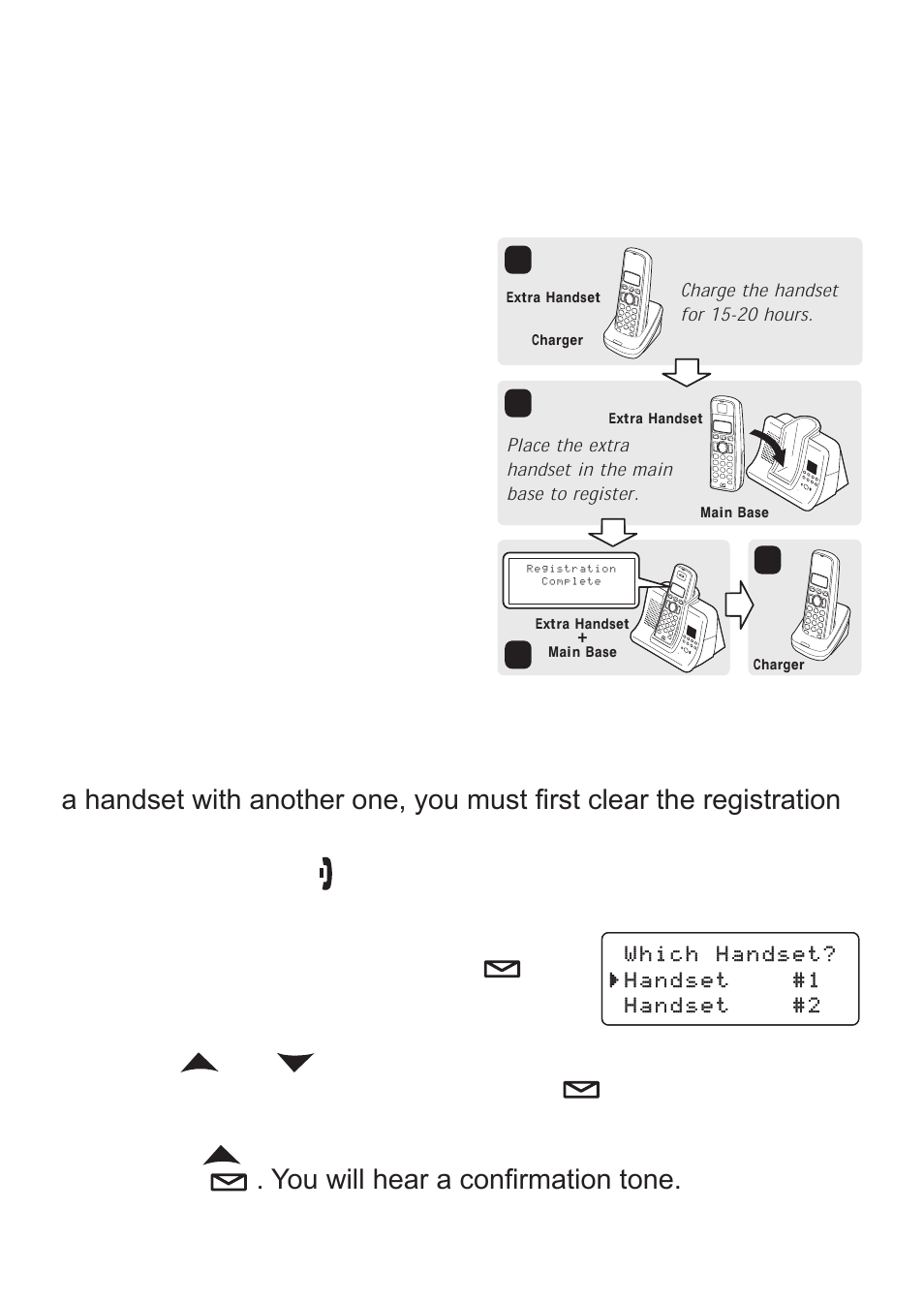 Registering the handset, Resetting the handset | Uniden TCX930 User Manual | Page 5 / 24