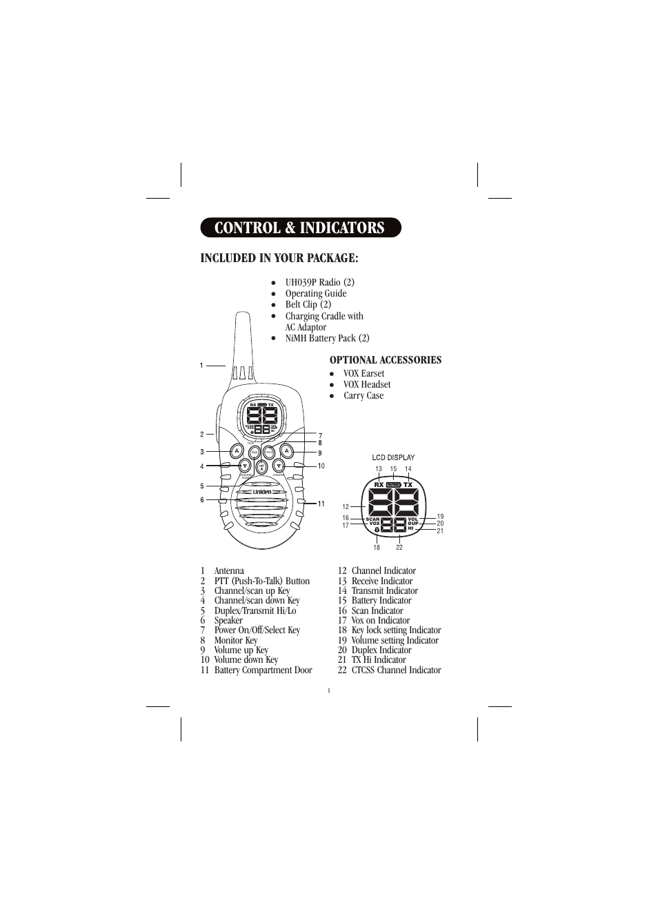 Control & indicators, Included in your package, Optional accessories | Uniden UH039P User Manual | Page 2 / 12
