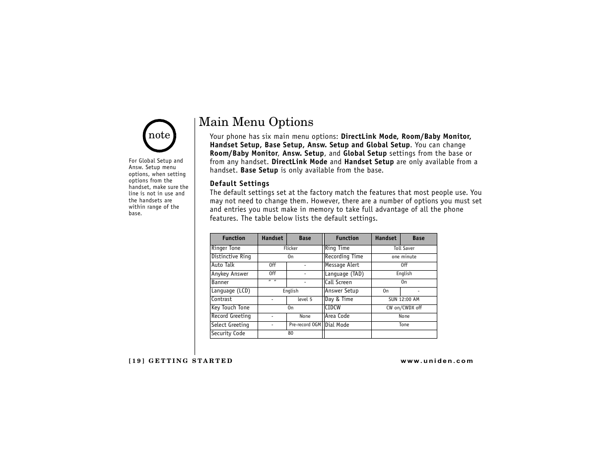 Main menu options | Uniden DCT7488 User Manual | Page 20 / 96