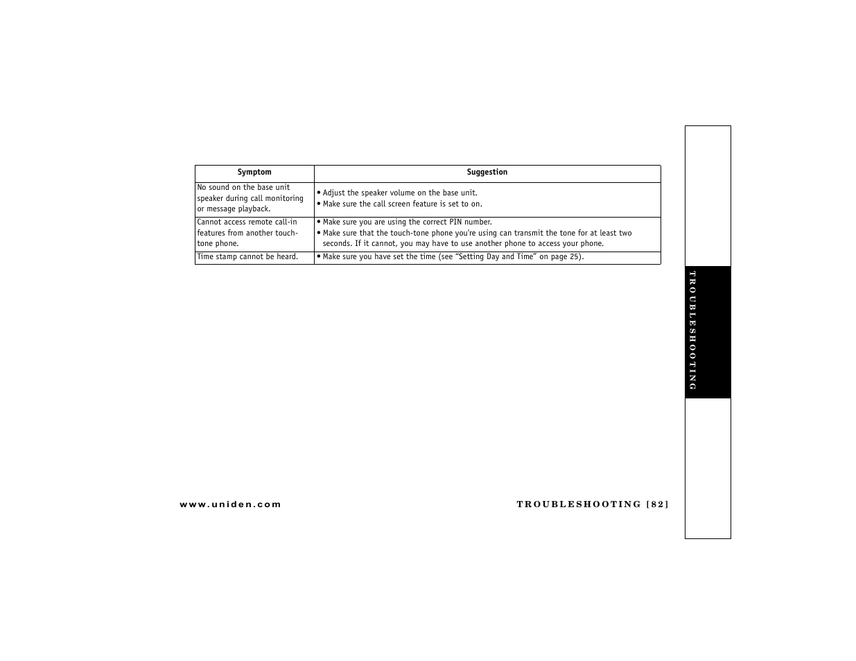 Uniden DCT7488 User Manual | Page 83 / 96