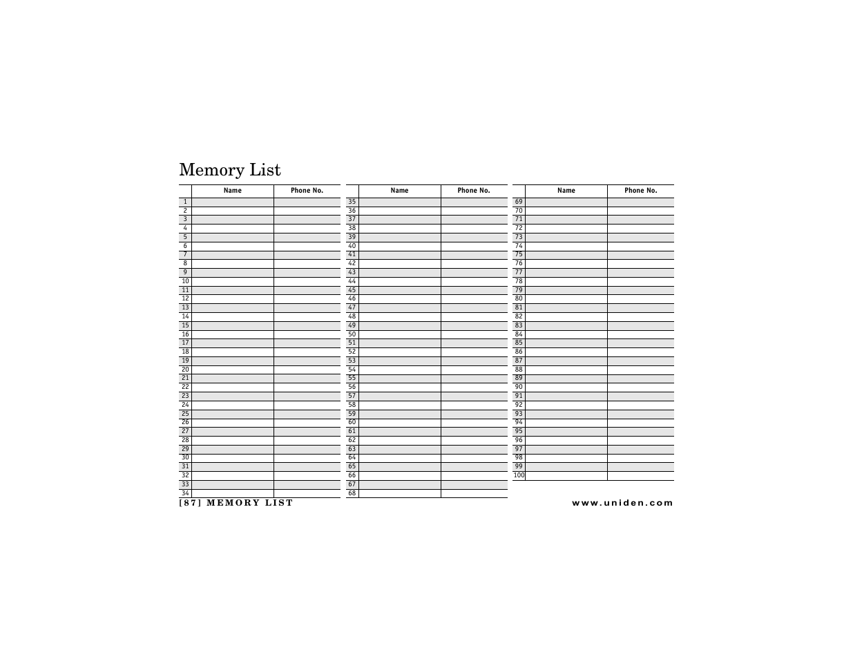 Memory list | Uniden DCT7488 User Manual | Page 88 / 96