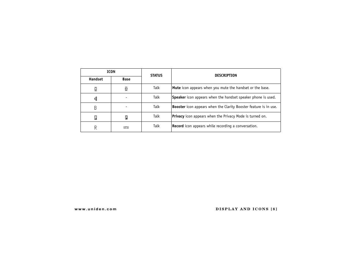 Uniden DCT7488 User Manual | Page 9 / 96