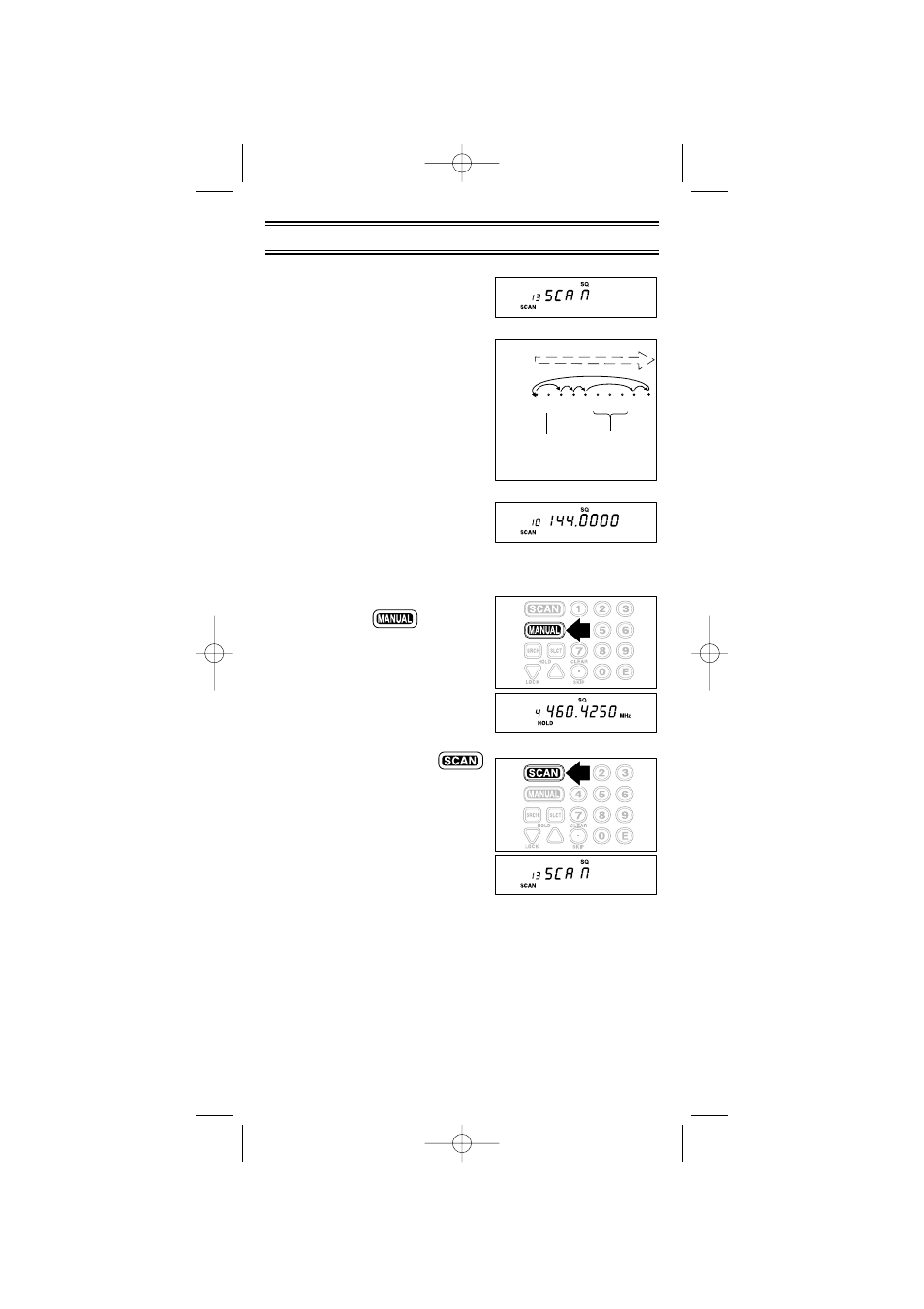 Scanning | Uniden BC45XLT User Manual | Page 16 / 35