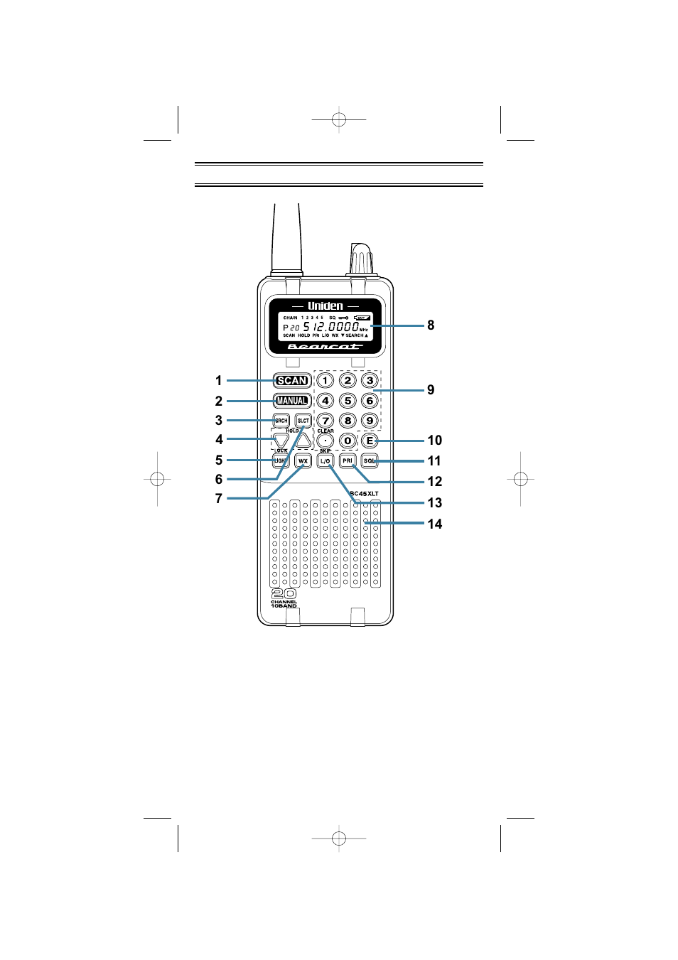 Uniden BC45XLT User Manual | Page 2 / 35