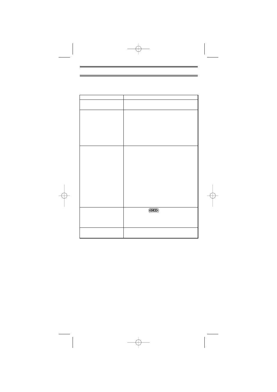 Troubleshooting | Uniden BC45XLT User Manual | Page 31 / 35