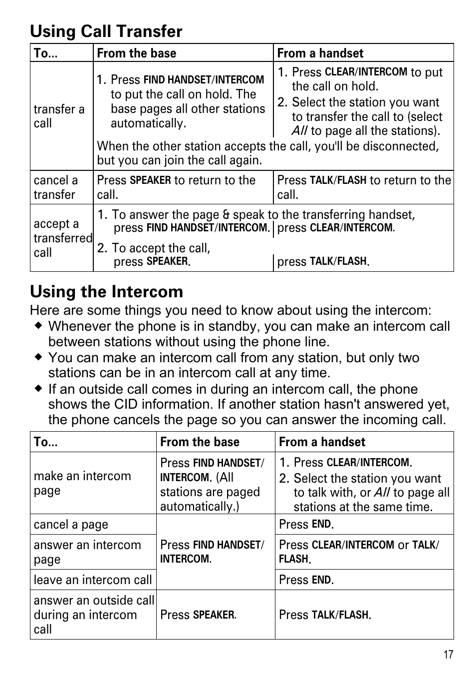 Using call transfer, Using the intercom | Uniden DECT2180 Series User Manual | Page 19 / 32