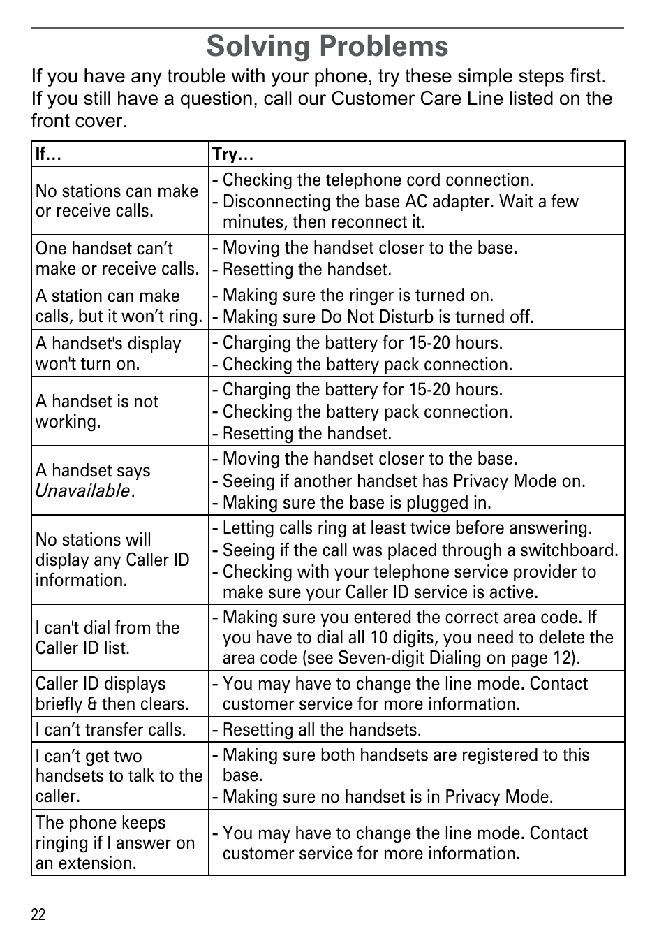 Solving problems | Uniden DECT2180 Series User Manual | Page 24 / 32