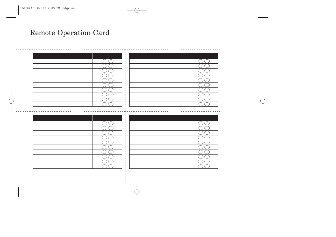 Remote operation card | Uniden EXAI2248 series User Manual | Page 66 / 68