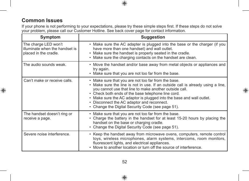 Common issues | Uniden DSS7915+1 User Manual | Page 53 / 64