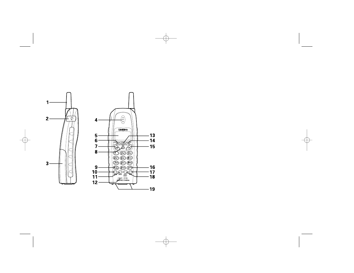 Controls and functions | Uniden TRU 346 User Manual | Page 4 / 48