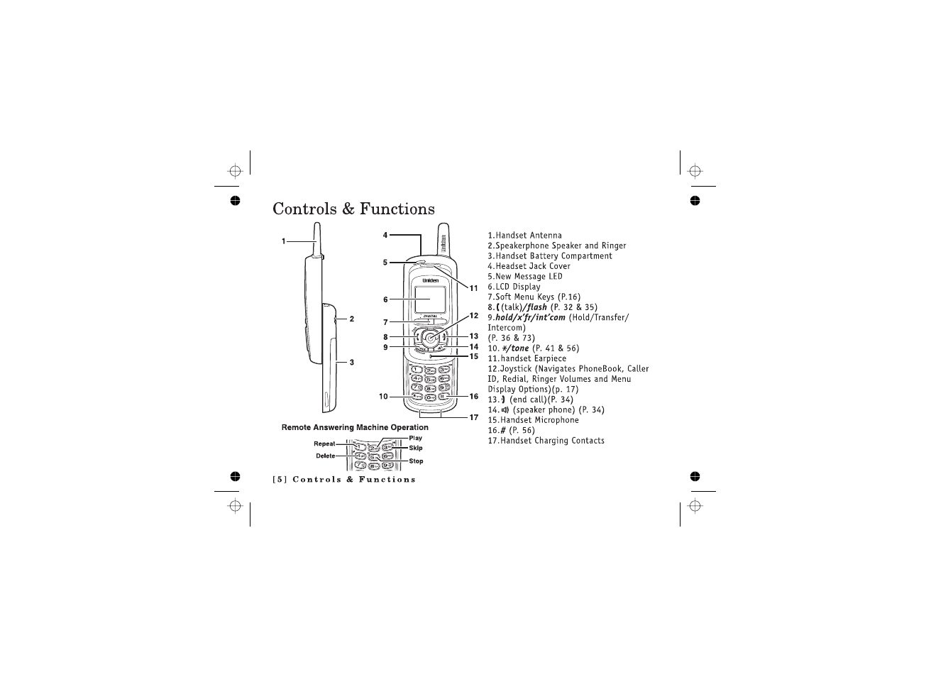 Uniden WDECT2385 User Manual | Page 6 / 92