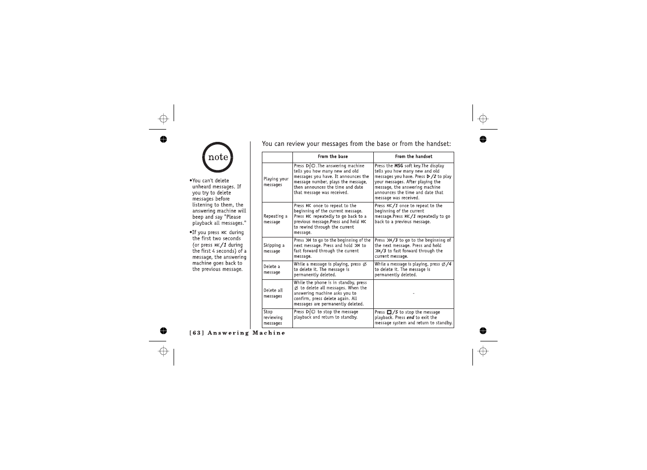 Uniden WDECT2385 User Manual | Page 64 / 92