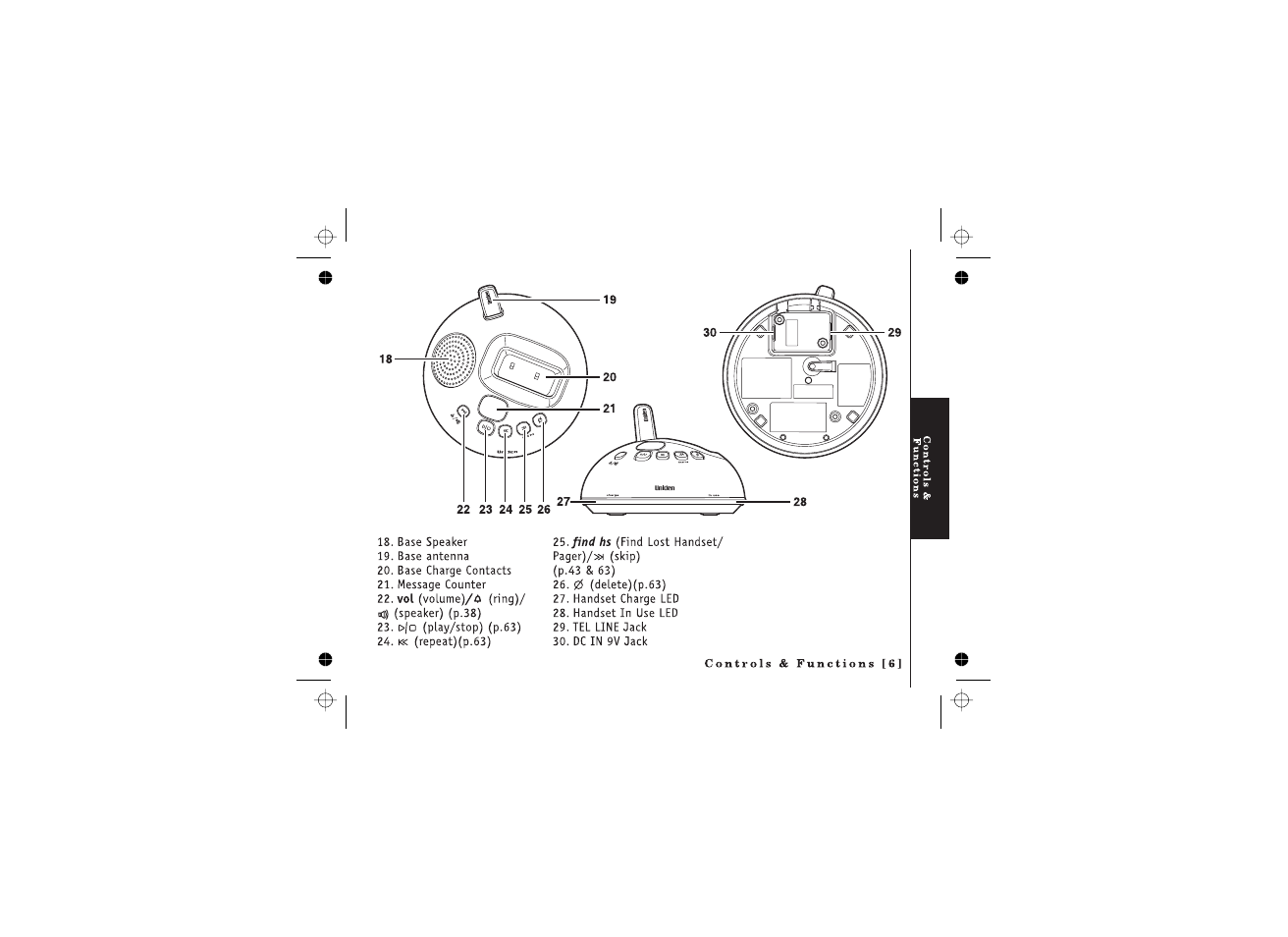 Uniden WDECT2385 User Manual | Page 7 / 92