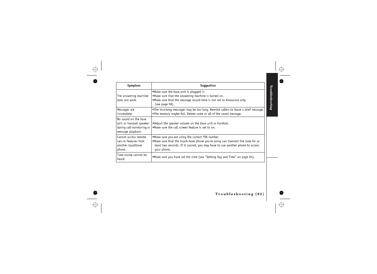 Uniden WDECT2385 User Manual | Page 83 / 92