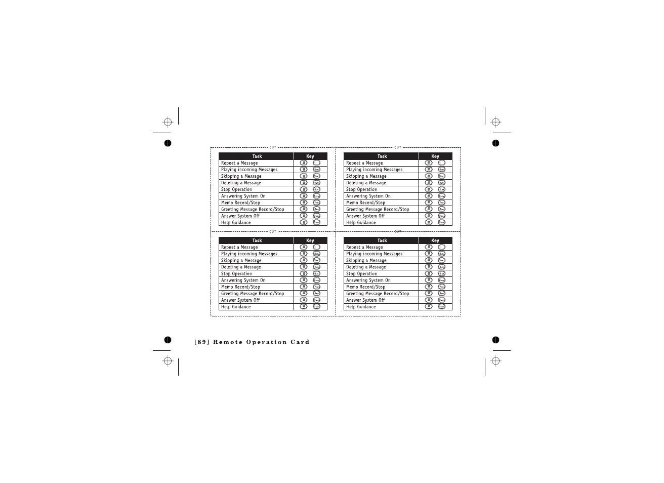 Uniden WDECT2385 User Manual | Page 90 / 92