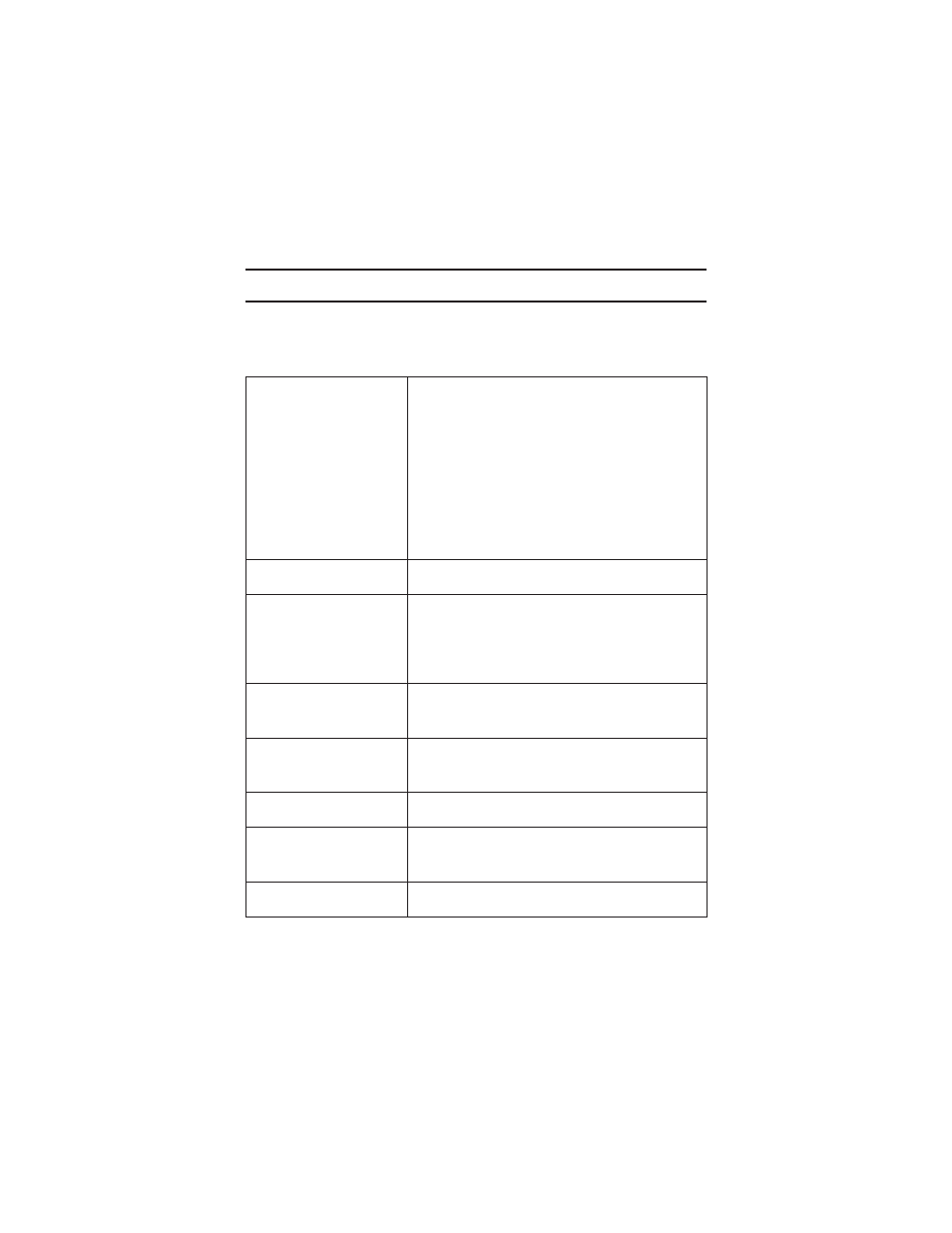 Troubleshooting | Uniden LRD 6199SWS User Manual | Page 18 / 25