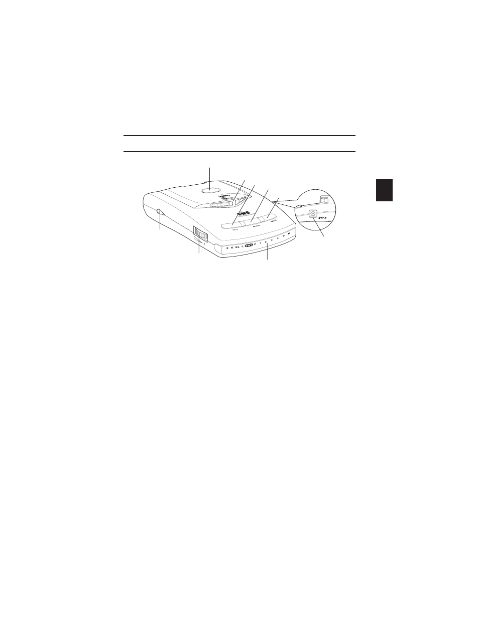 Illustration (controls and functions), Controls and functions | Uniden LRD 6199SWS User Manual | Page 5 / 25