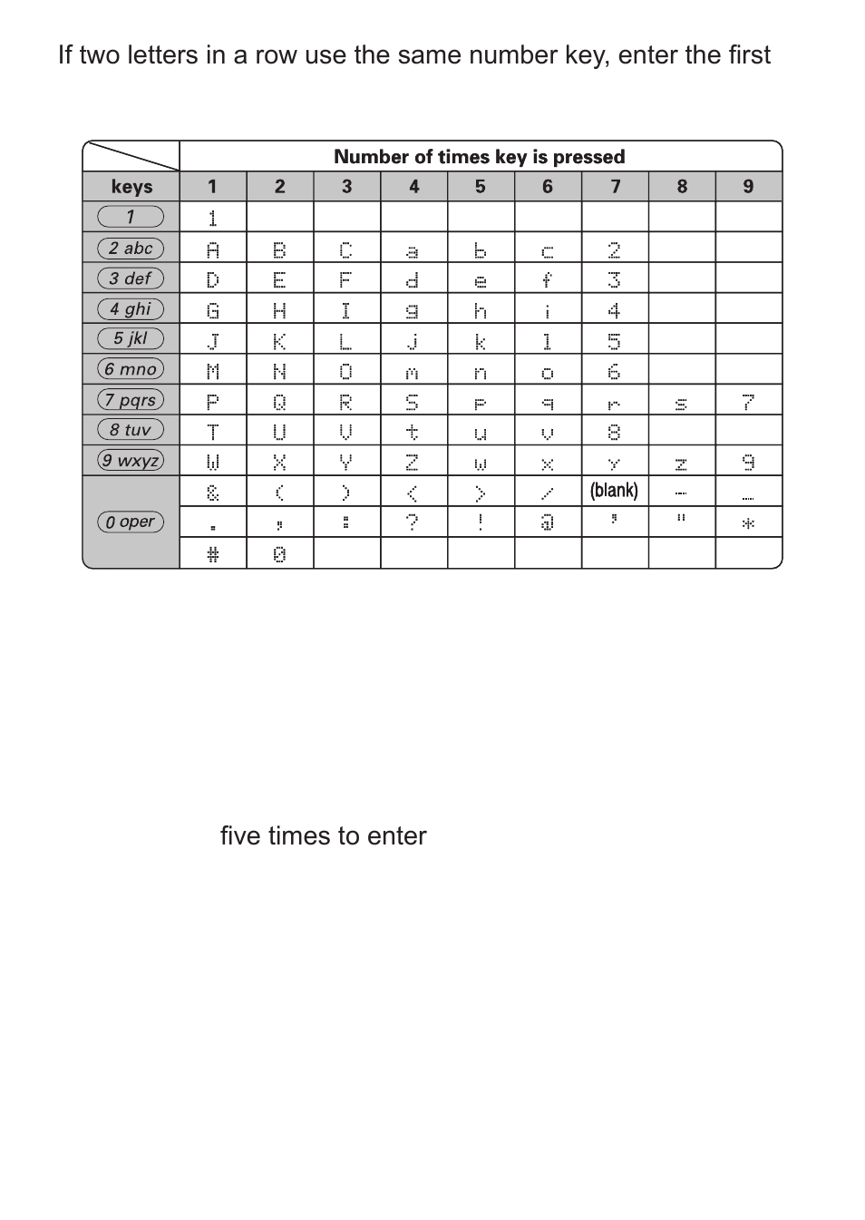 Uniden TCX950 User Manual | Page 11 / 24