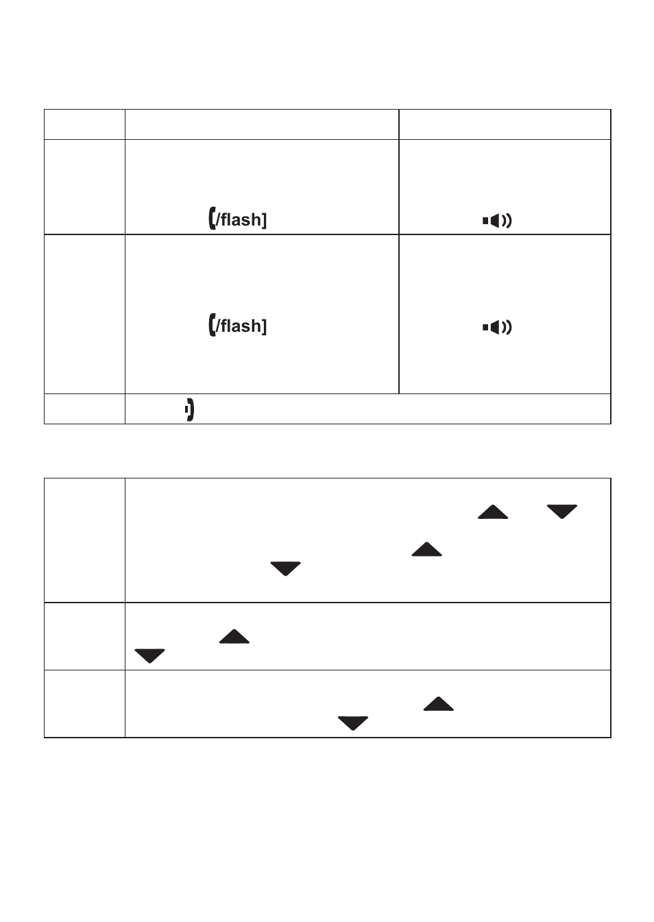 Using your accessory handset, Making and receiving calls, Adjusting the volume | Uniden TCX950 User Manual | Page 12 / 24