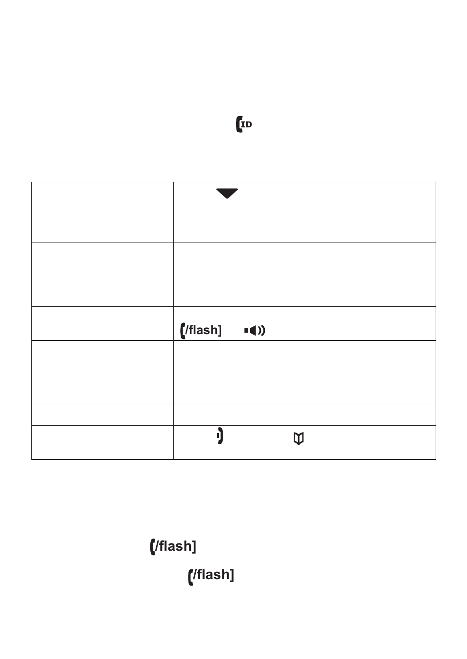 Using caller id and call waiting, Using call waiting | Uniden TCX950 User Manual | Page 13 / 24
