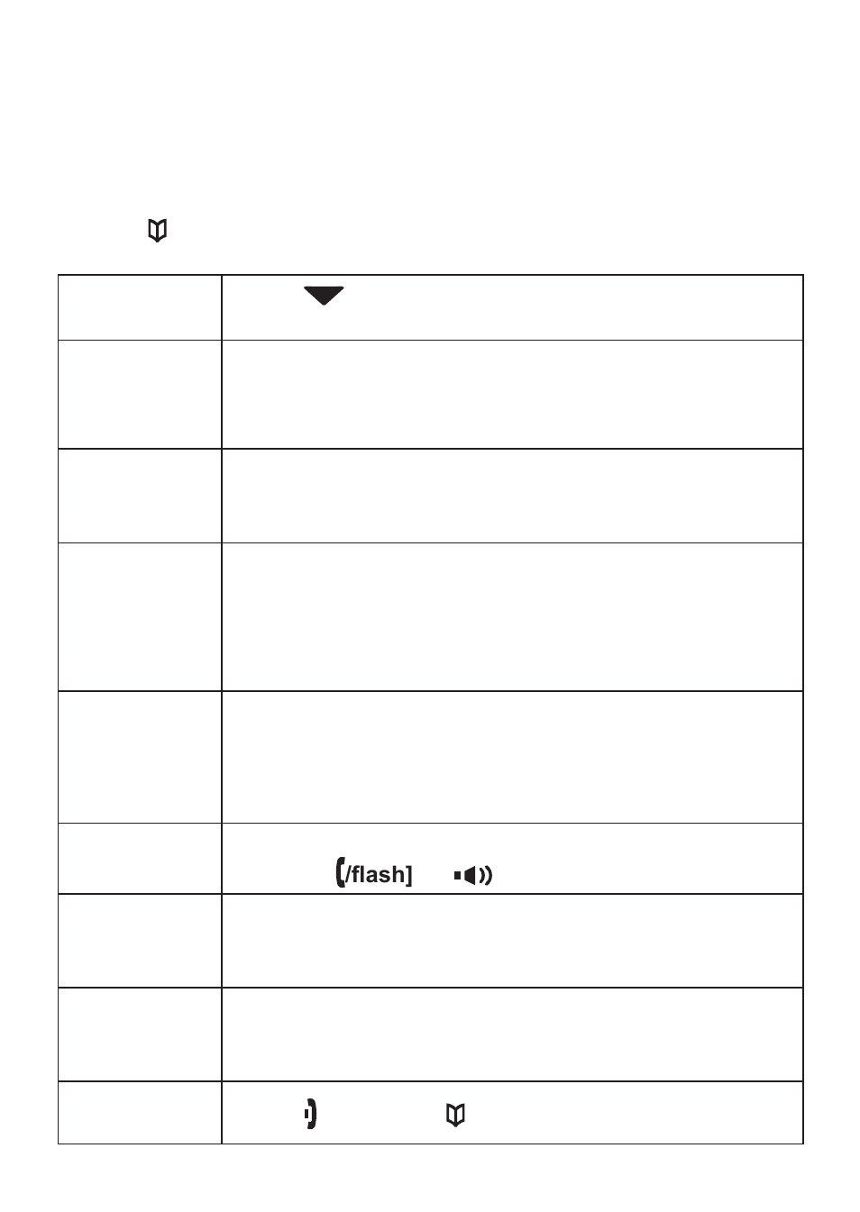 Using the phonebook | Uniden TCX950 User Manual | Page 14 / 24