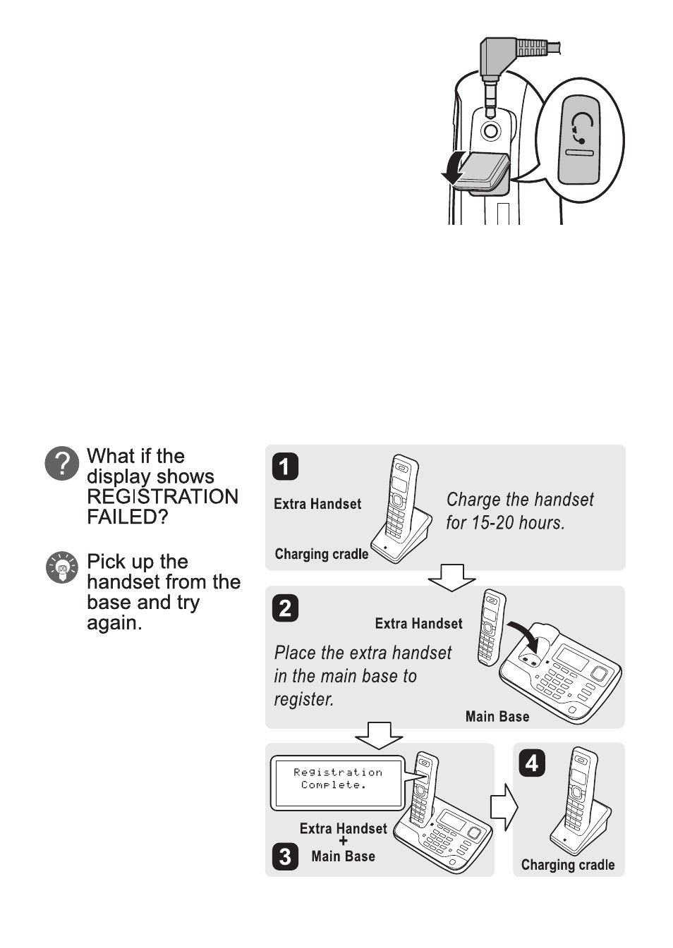 Installing the optional headset, Registering the handset | Uniden TCX950 User Manual | Page 6 / 24