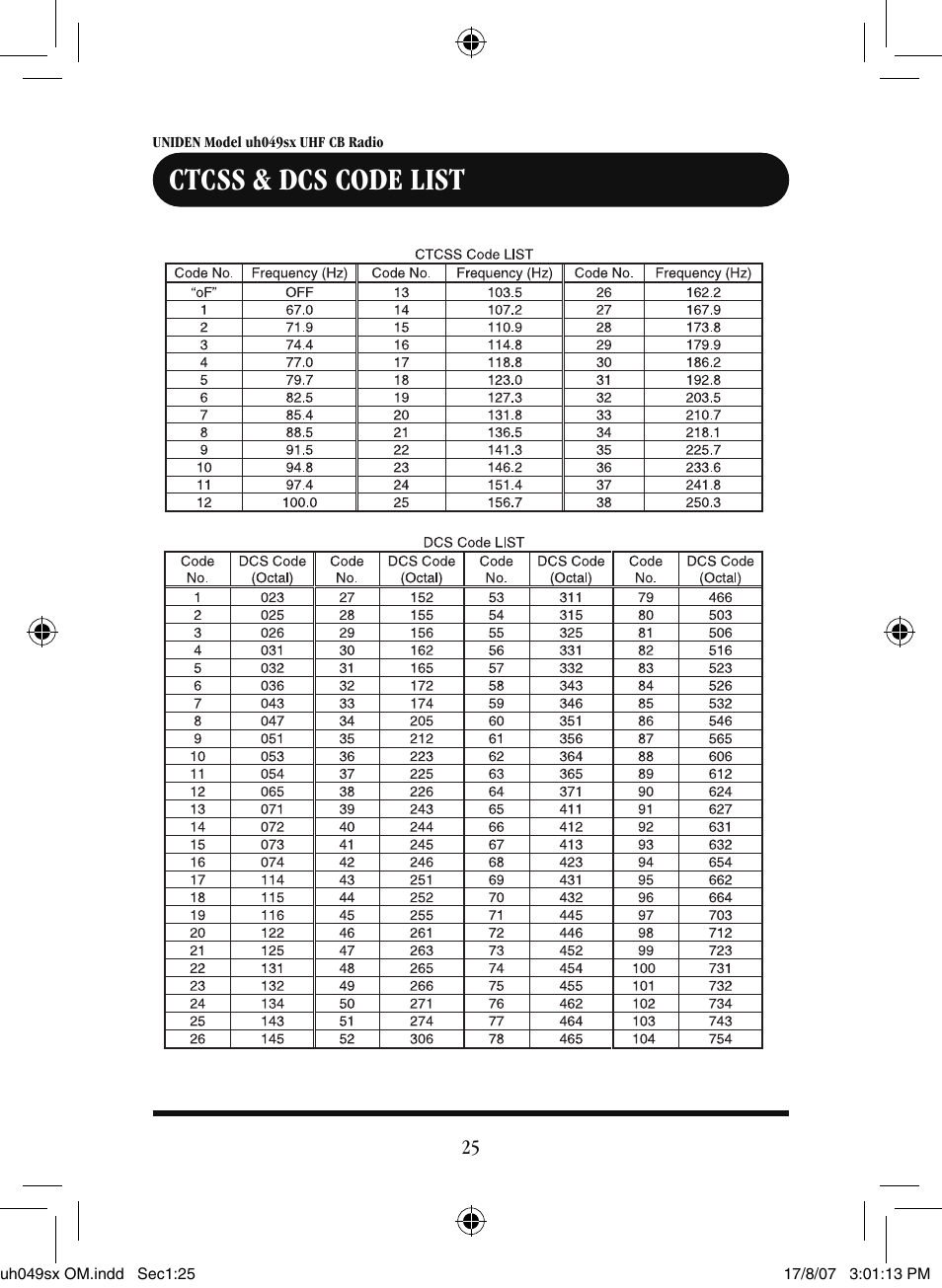 Ctcss & dcs code list | Uniden uh049sx-2 User Manual | Page 26 / 28