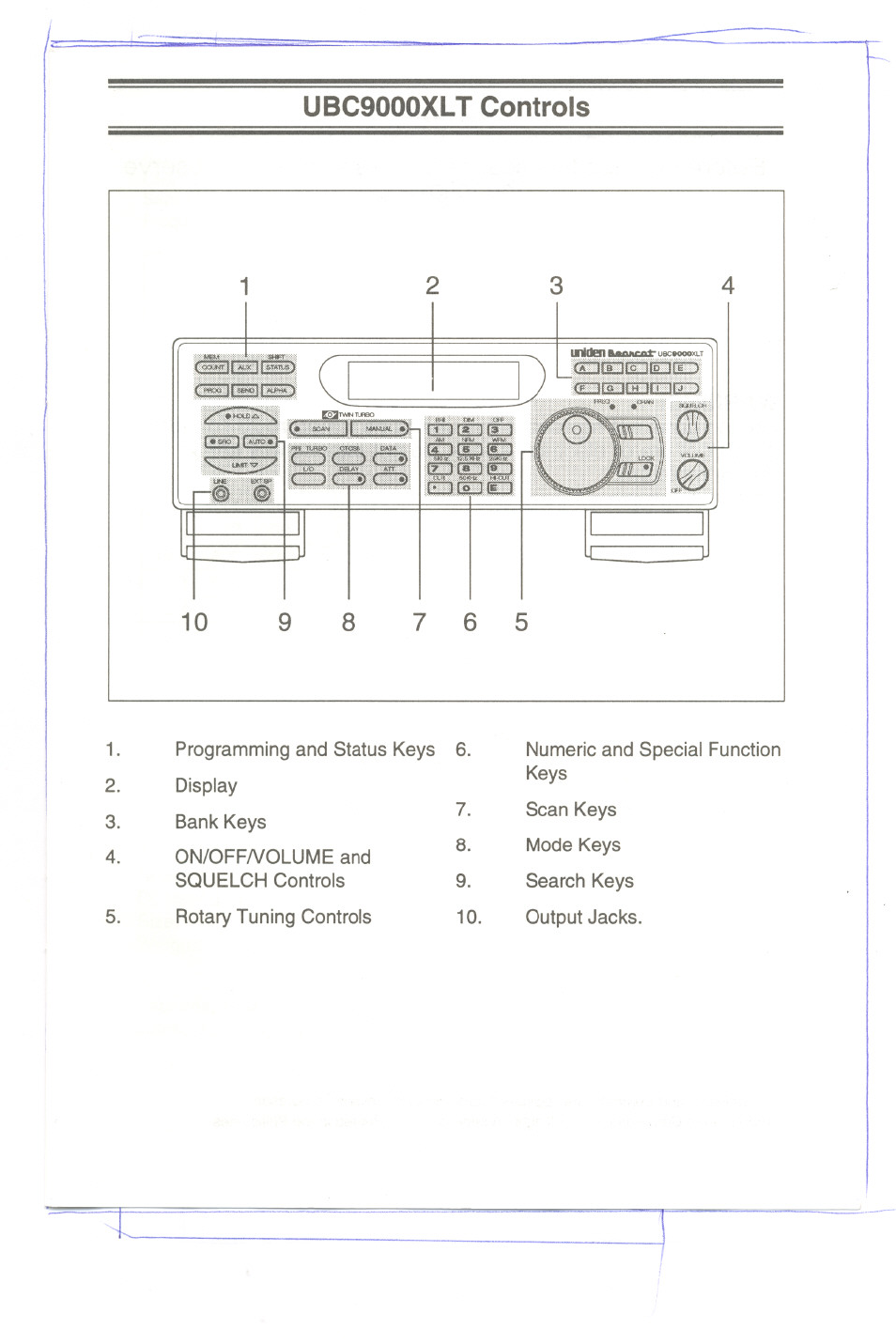Ubc9000xlt controls | Uniden UBC9000XLT User Manual | Page 2 / 58