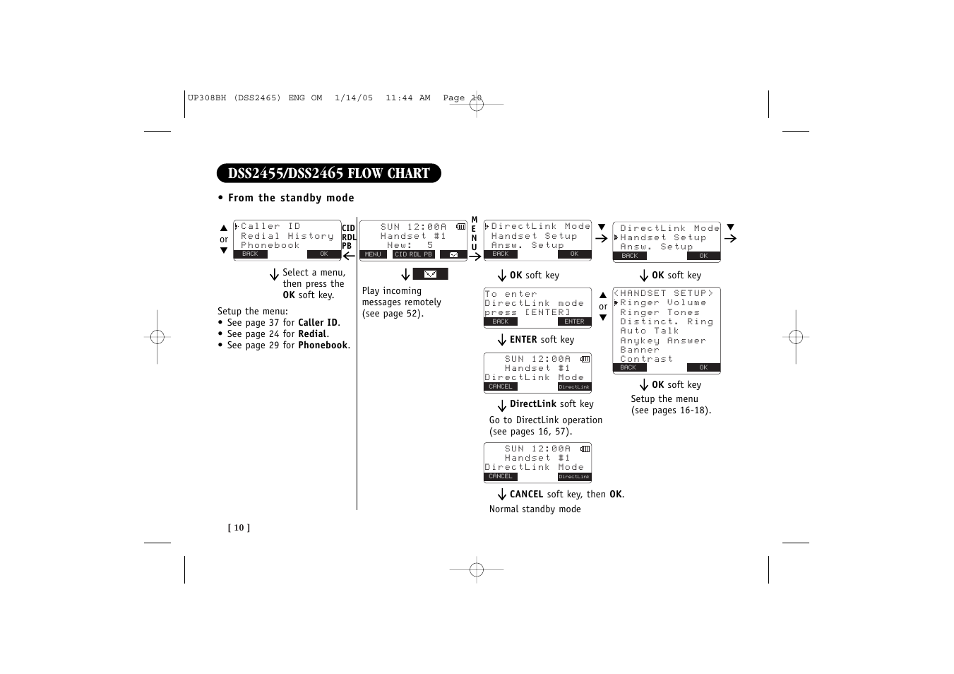 Uniden DSS 2455 User Manual | Page 16 / 76