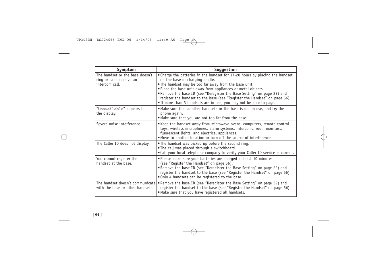 Uniden DSS 2455 User Manual | Page 70 / 76