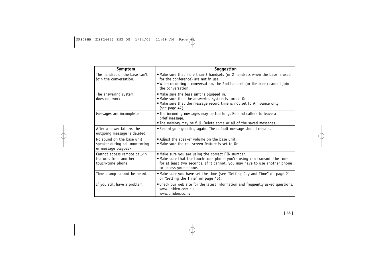 Uniden DSS 2455 User Manual | Page 71 / 76